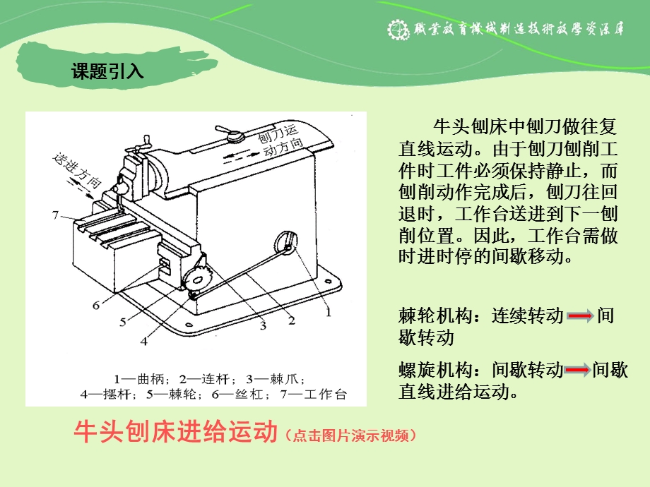 棘轮机构的组成及工作原理ppt课件.ppt_第3页