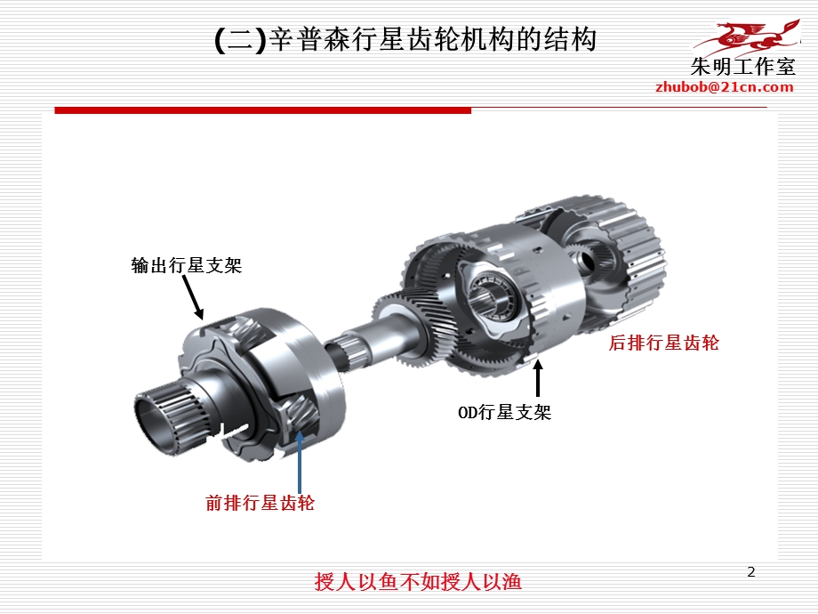 朱明自动变速器构造与维修4 2行星齿轮机构ppt课件.ppt_第2页