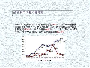 植物新品种权侵权判断标准ppt课件.pptx