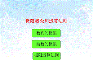 极限概念和运算法则ppt课件.ppt