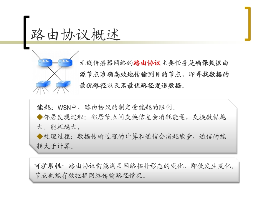 无线传感器网络路由协议ppt课件.ppt_第2页