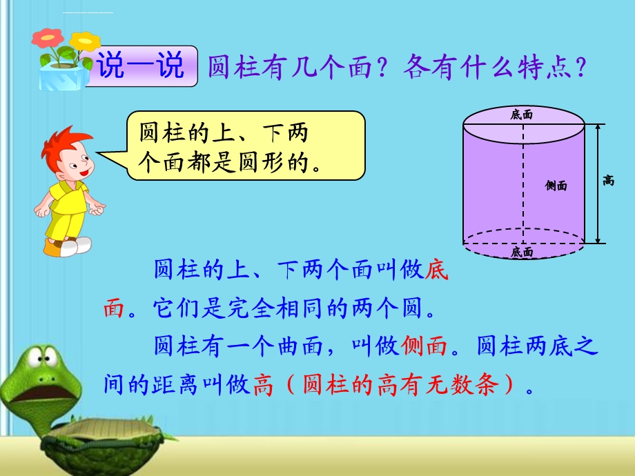 新人教版圆柱的表面积PPT课件.ppt_第3页