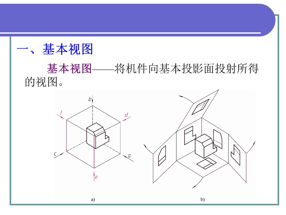 机械制图第六章ppt课件.ppt_第3页