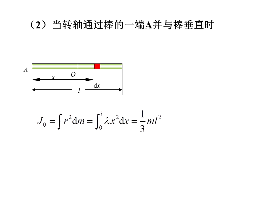 最全的转动惯量的计算ppt课件.ppt_第3页