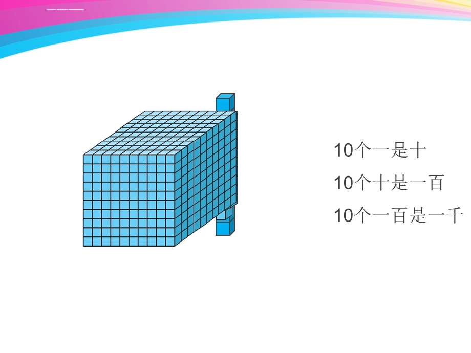 新北师大版四年级上1.1《数一数》ppt课件.ppt_第2页