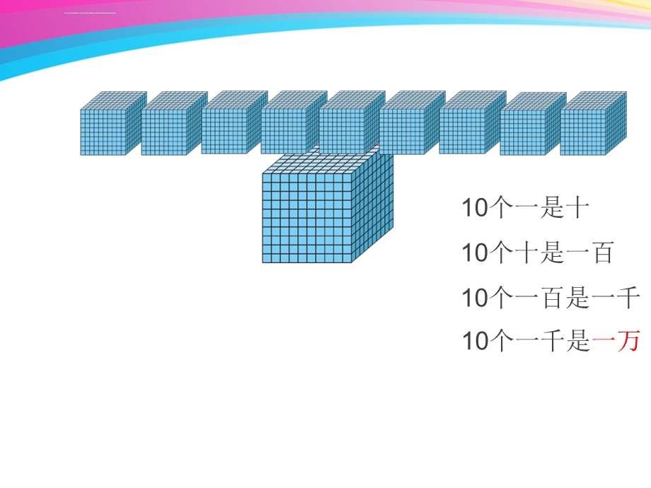 新北师大版四年级上1.1《数一数》ppt课件.ppt_第3页