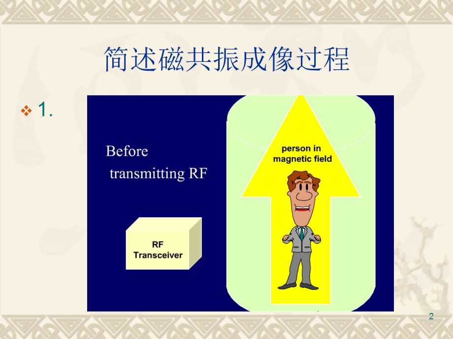 核磁共振原理ppt课件.ppt_第2页