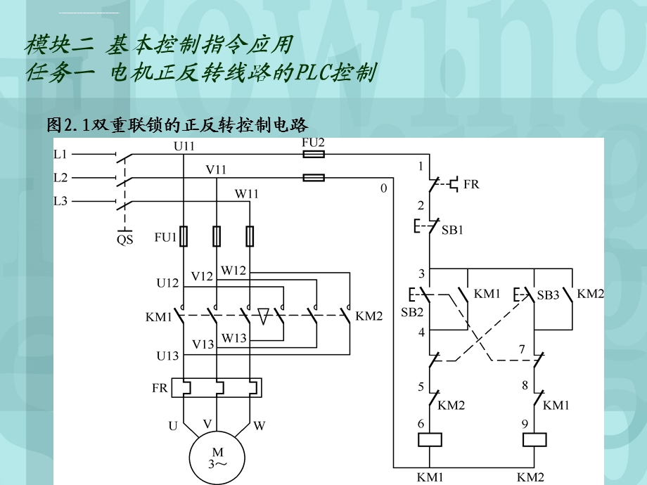 教案一电机正反转线路的PLC控制ppt课件.ppt_第3页