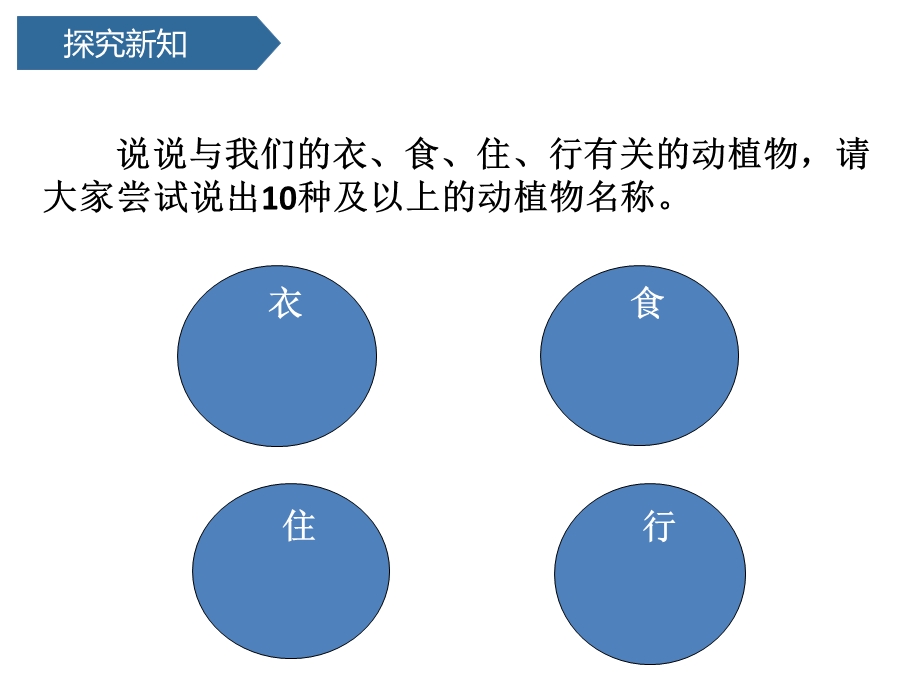 教科版《做大自然的孩子》PPT课件完美.pptx_第3页