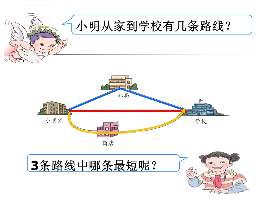 新人教版四年级数学下册三角形三边的关系PPT课件.ppt_第2页