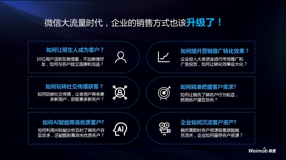 微盟销售推解决方案ppt课件.ppt_第2页