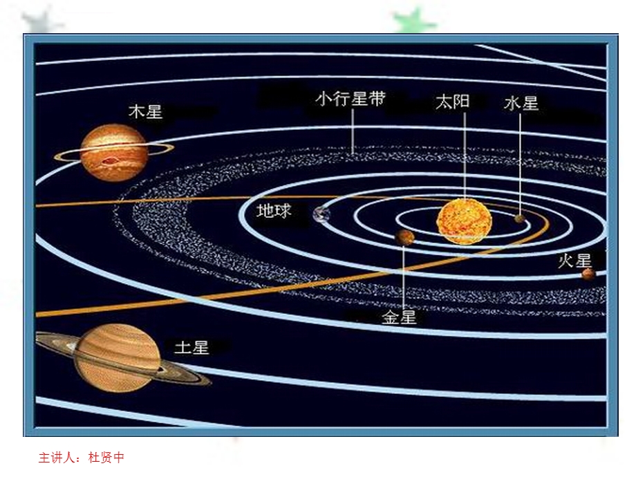 椭圆及椭圆标准方程ppt课件.ppt_第1页