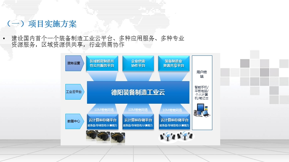 智能装备制造工业云解决方案ppt课件.pptx_第3页