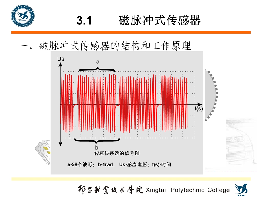 曲轴位置及凸轮轴传感器ppt课件.ppt_第3页