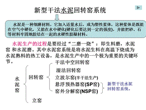 新型干法水泥回转窑系统ppt课件.ppt