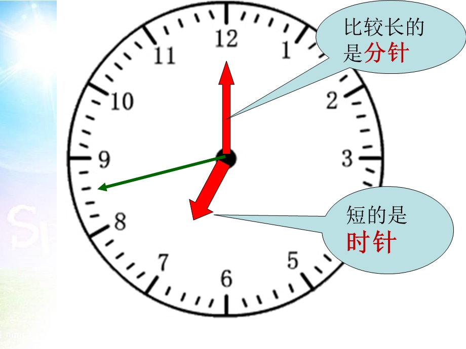 新北师大版小学一年级数学上册《小明的一天》ppt课件.pptx_第2页