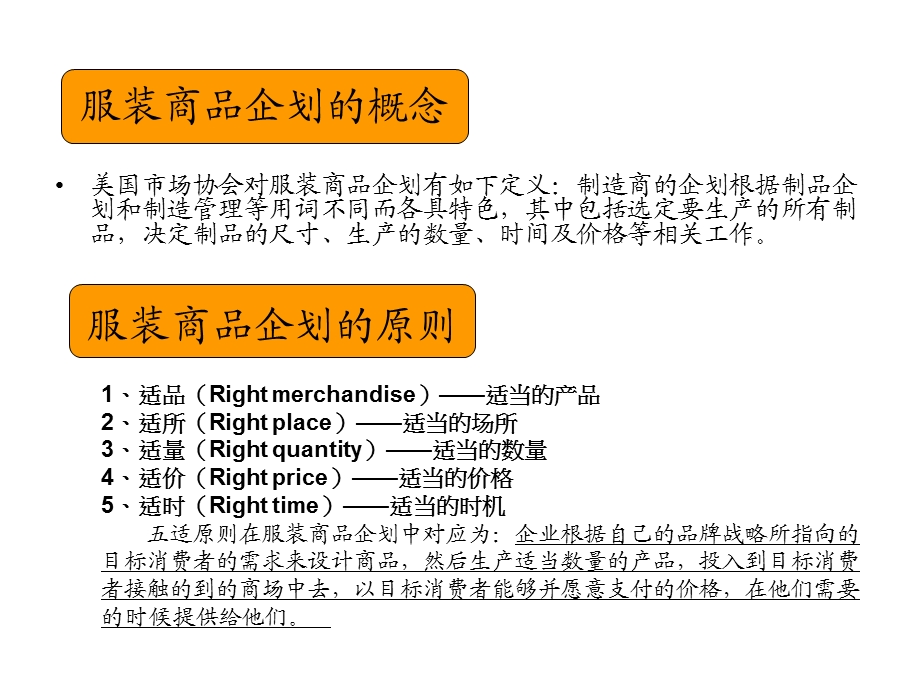 服装商品企划方案ppt课件.pptx_第3页