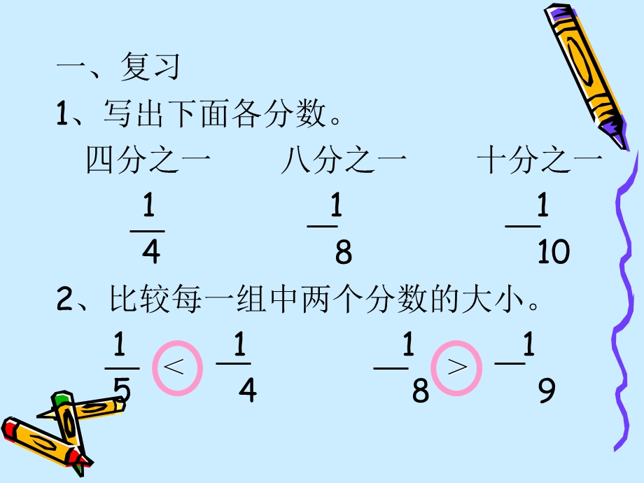 新苏教版三年级数学上册认识几分之几ppt课件.ppt_第2页