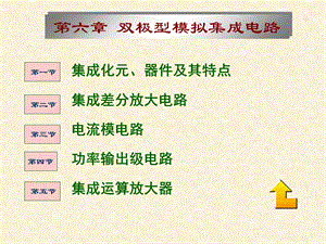 模拟电子技术基础第六章ppt课件.ppt