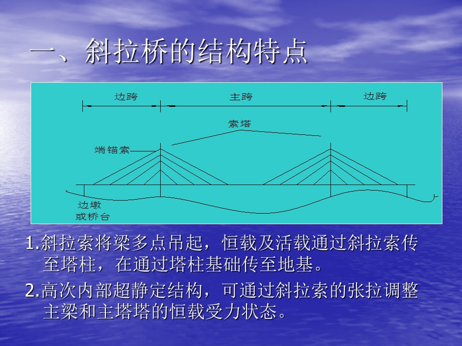 斜拉桥简介ppt课件.ppt_第2页