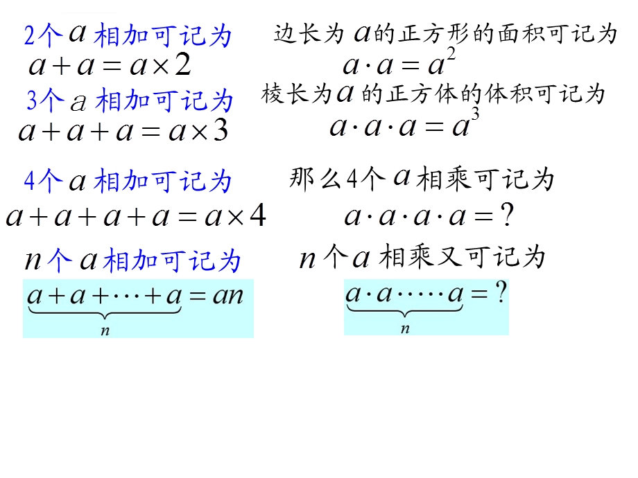 有理数的乘方（公开课）ppt课件.ppt_第3页