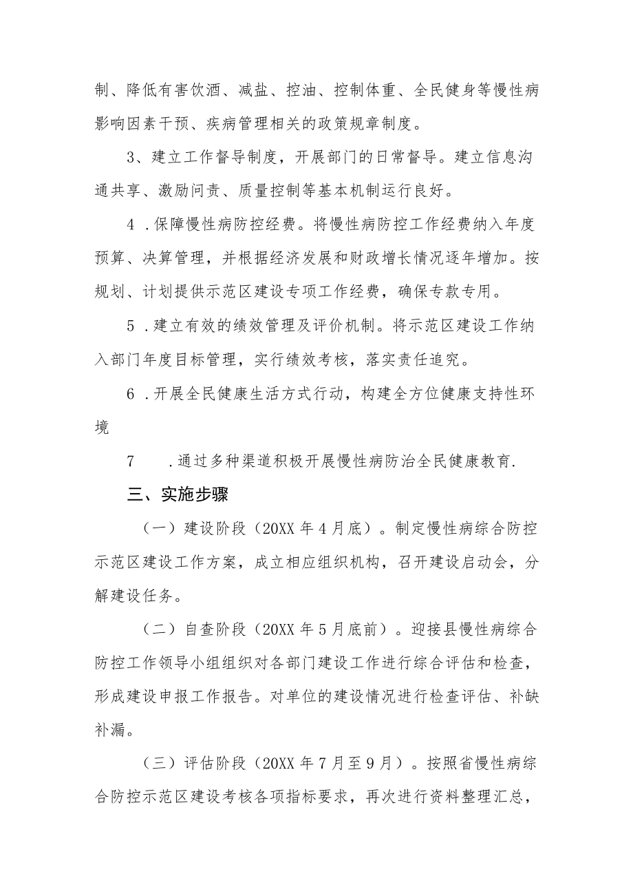 XX街道2022年省级慢性病综合防控示范区建设工作实施方案.docx_第2页