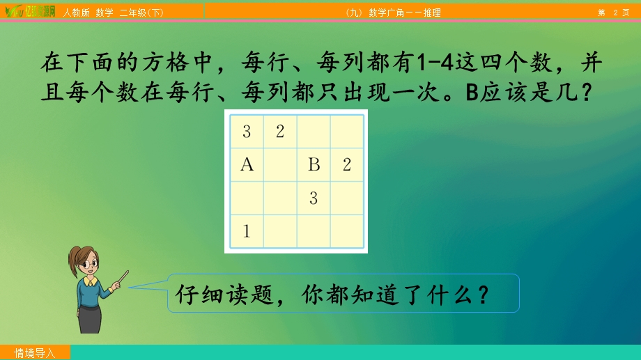 方格填数问题小学数学二年级下ppt模板课件.pptx_第3页