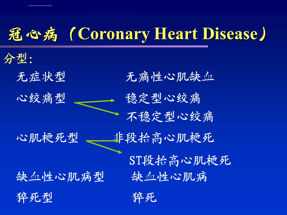 冠心病PPT课件.ppt_第3页