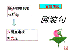 文言句式状语后置ppt课件.ppt