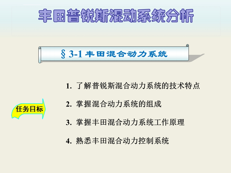 普锐斯混合动力系统分析ppt课件.ppt_第3页