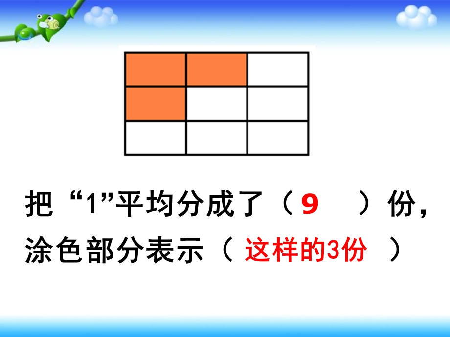 新苏教版五年级数学下册真分数和假分数ppt课件.ppt_第3页