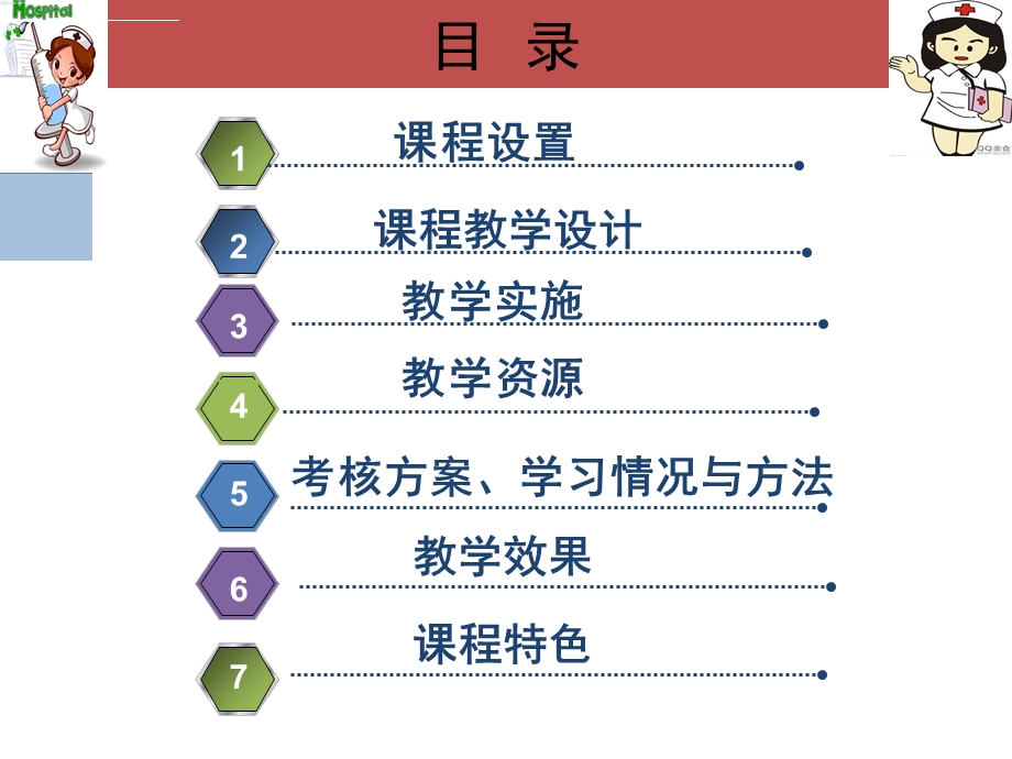 护理药理学说课ppt课件.ppt_第2页