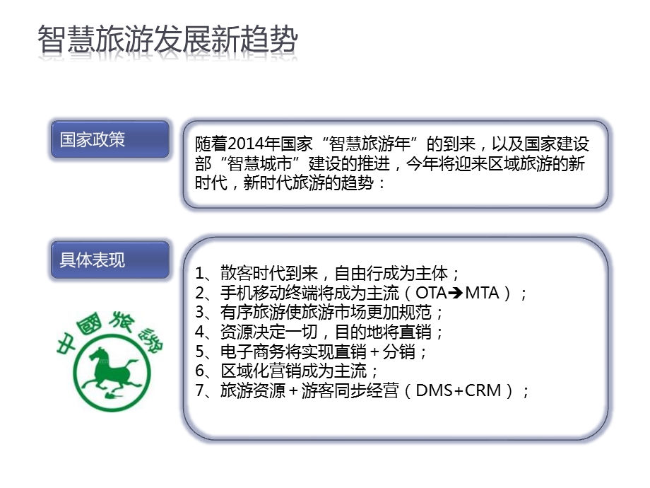 智慧旅游集散中心+新能源旅游出行一体化建设方案ppt课件.pptx_第3页