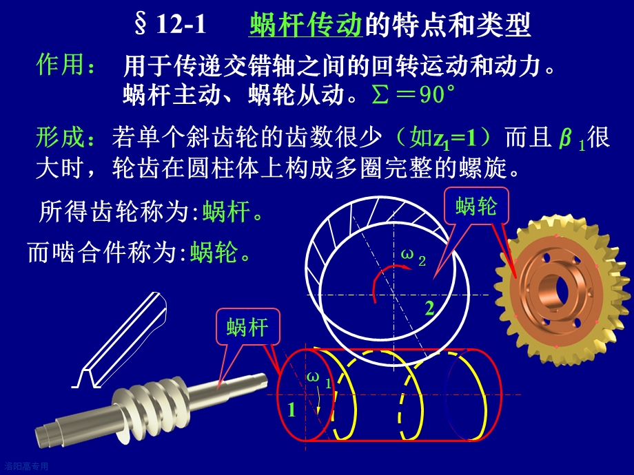 机械设计基础蜗轮蜗杆ppt课件.ppt_第2页