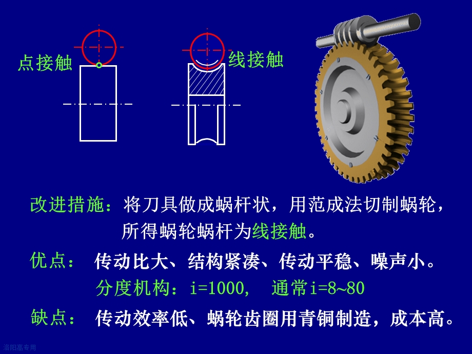 机械设计基础蜗轮蜗杆ppt课件.ppt_第3页