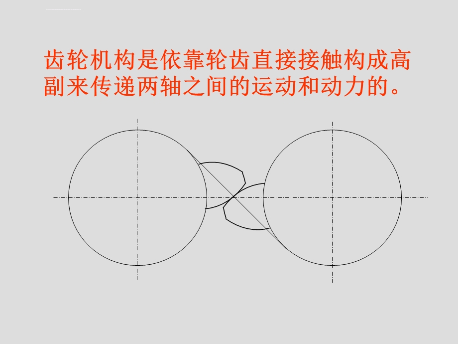 机械原理第五章ppt课件.ppt_第3页