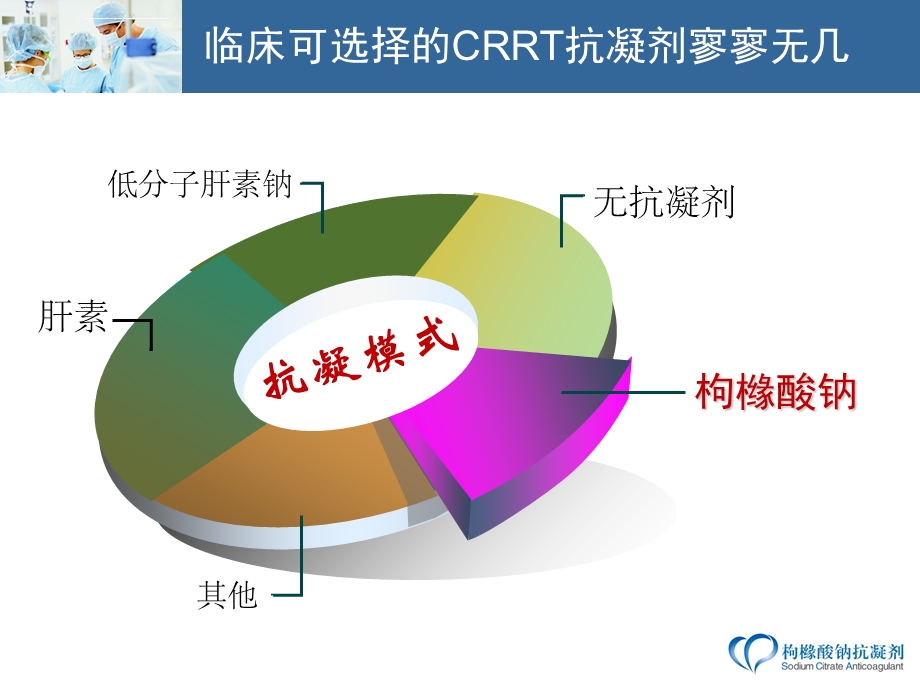 枸橼酸钠抗凝剂临床应用（简）ppt课件.ppt_第3页