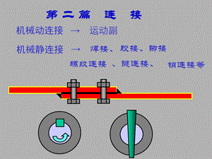 机械设计螺纹连接ppt课件.ppt