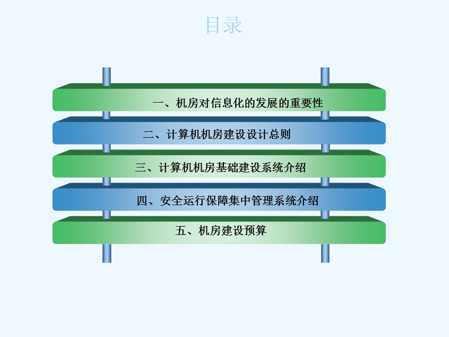 机房建设整体解决方案ppt课件.ppt_第2页