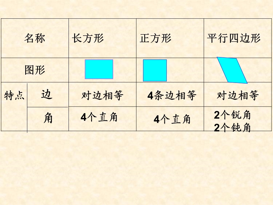 新北师大版数学二年级下册《欣赏与设计》PPT课件.ppt_第1页