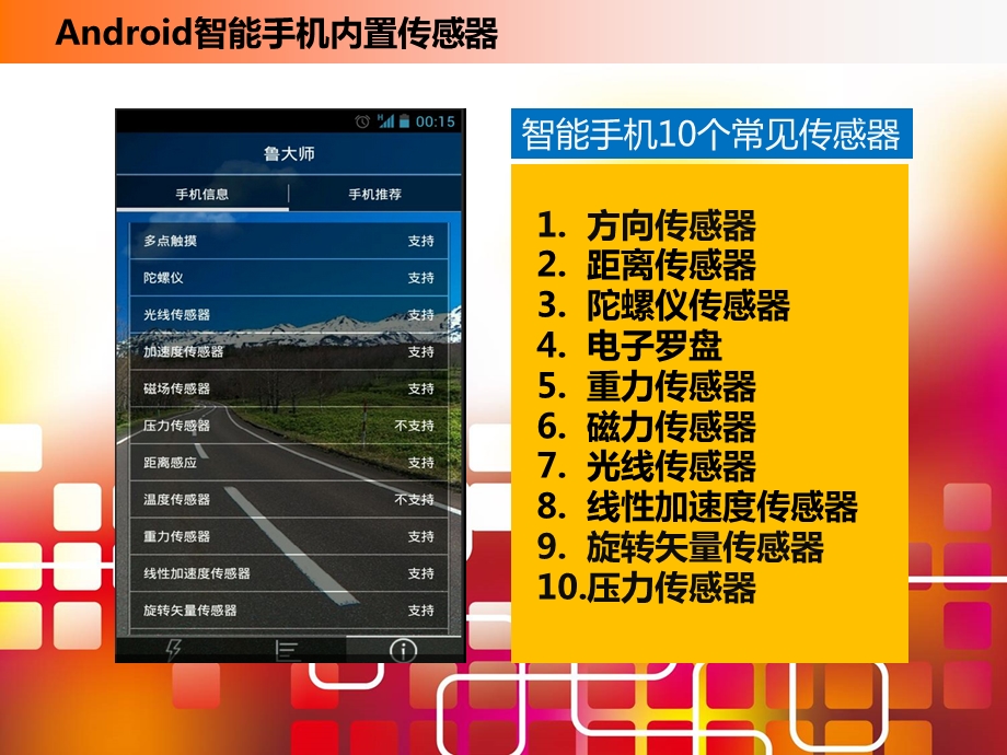 智能手机常见传感器ppt课件.ppt_第2页
