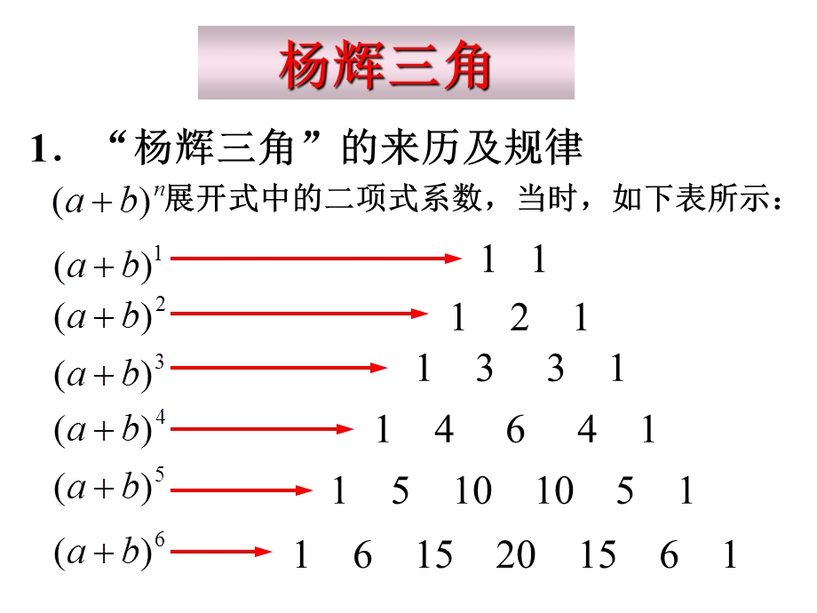 杨辉三角与二项式定理ppt课件.ppt_第3页