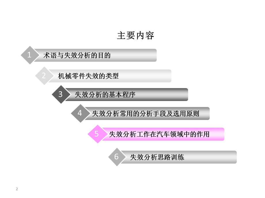 机械零件的失效分析思路与基本知识介绍ppt课件.pptx_第2页