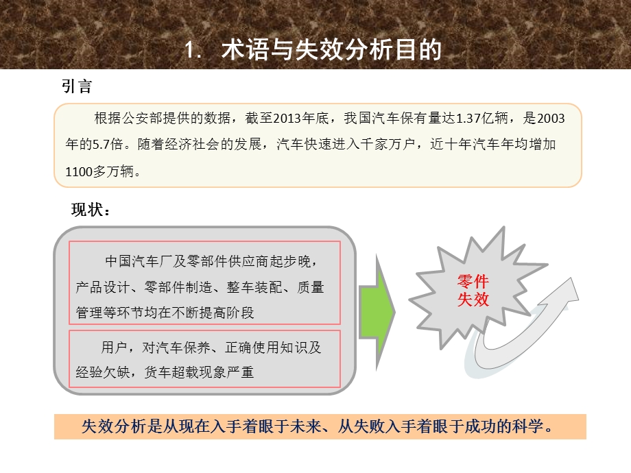 机械零件的失效分析思路与基本知识介绍ppt课件.pptx_第3页