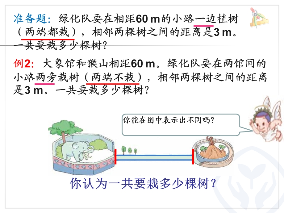 植树问题例2(两端都栽、一端栽一端不栽)ppt课件.ppt_第3页