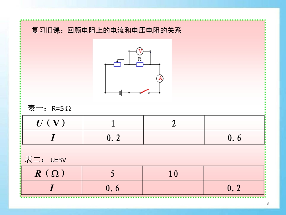 欧姆定律PPT课件.pptx_第3页