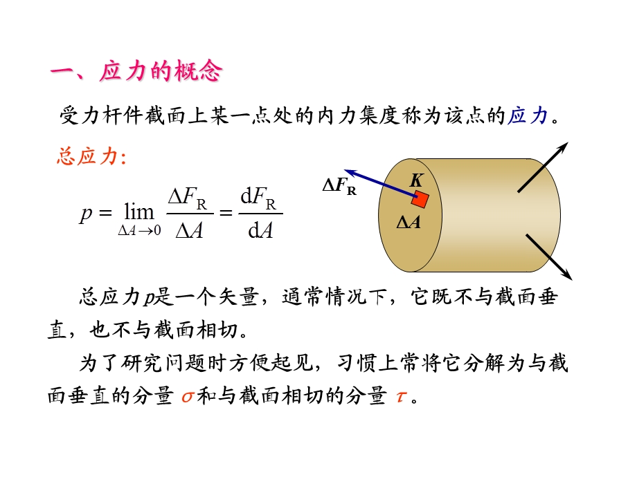 杆件的应力与强度计算ppt课件.ppt_第1页