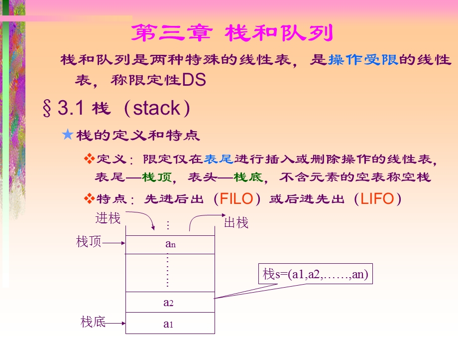 栈和队列PPT课件.ppt_第1页