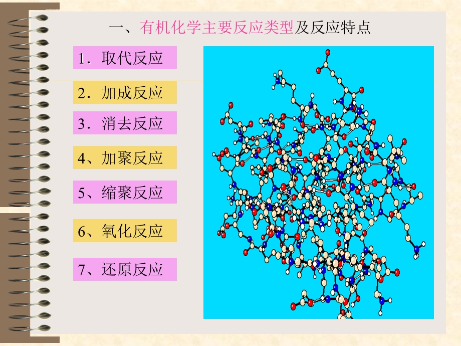 有机反应类型ppt课件.ppt_第2页