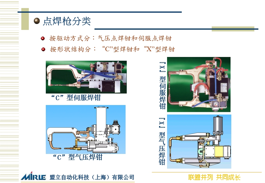 机器人点焊系统介绍ppt课件.ppt_第3页